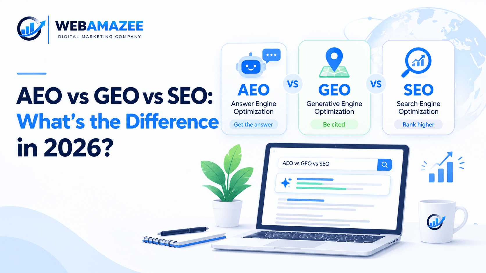 Webamazee AEO vs GEO vs SEO 2026 comparison graphic with answer engine, generative engine and search engine cards